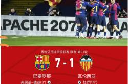 皇马五连胜继续领跑积分榜，波尔图主帅陷下课危机！