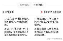 Ning爆冷击败尤文图斯，爆冷引爆全场！的简单介绍